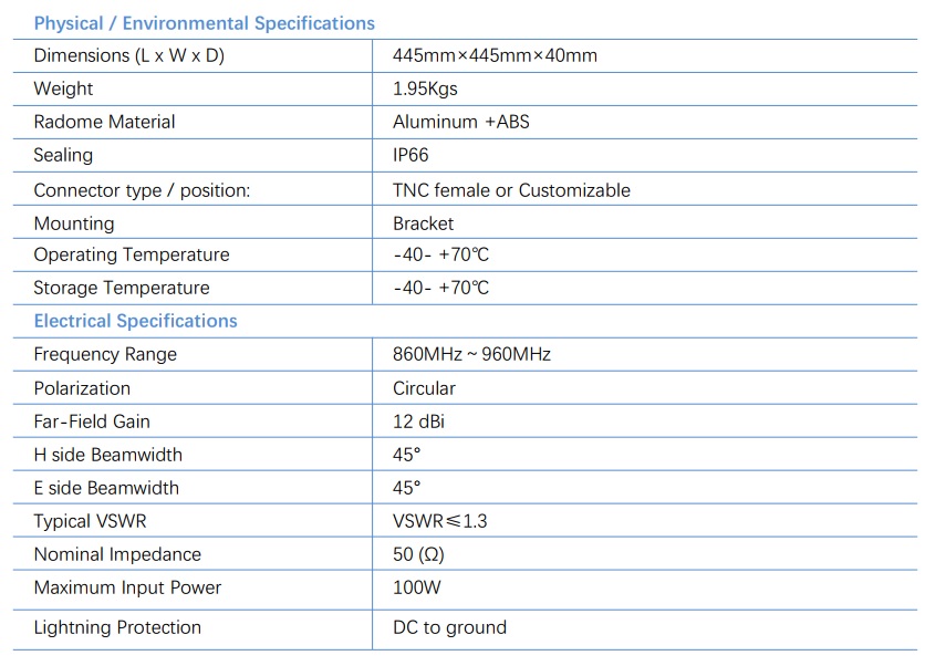 UHF Hopeland CL7205M