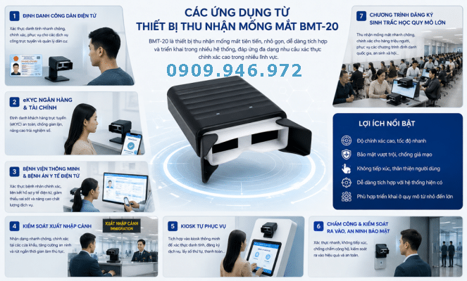 BMt20 thực tế
